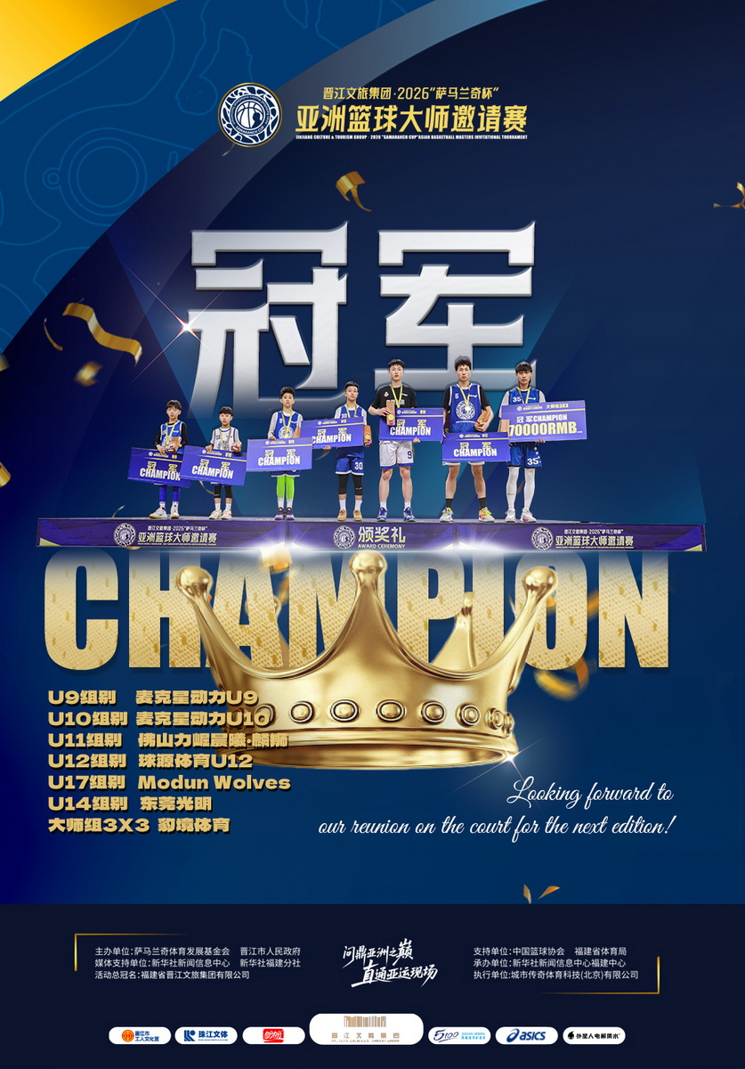 ปิดฉากศึกบาสเกตบอลมาสเตอร์ชิงแชมป์เอเชีย “Samaranch Cup 2026” ที่ฝูเจี้ยน