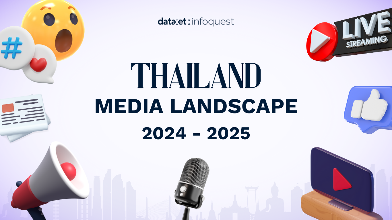 ทิศทางสื่อไทยปี 2568 ปีแห่งการเปลี่ยนผ่านครั้งใหญ่